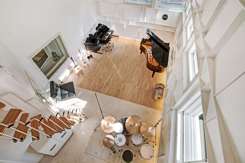 Synttäripaketti 2-7:lle - Bändi | Espoo